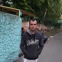 ���������� ������, ���� ������� Evgeny, 36 ���, ������������ ��� ������, ����� � ���������