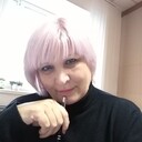 ���������� �������, ���� ������� �������, 55 ���, ������������ ��� c�������� ���������