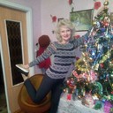 ���������� ������, ���� ������� �������, 55 ���, ������������ ��� ������, ����� � ���������, c�������� ���������