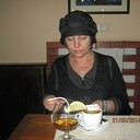 ���������� ������������, ���� ������� ����������, 58 ���, ������������ ��� ������, ����� � ���������