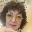 ���������� ������������, ���� ������� �������, 58 ���, ������������ ��� ����� � ���������