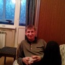 ���������� ������������, ���� ������� ���������, 36 ���, ������������ ��� ����� � ���������, c�������� ���������