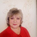 ���������� ������, ���� ������� �������, 53 ����, ������������ ��� ������, ����� � ���������