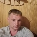 ���������� ����, ���� ������� ������, 41 ���, ������������ 