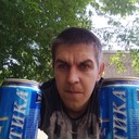 ���������� ���������, ���� ������� Evgen, 36 ���, ������������ ��� ������, ����� � ���������, c�������� ���������, ���������