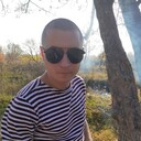 ���������� ��������, ���� ������� �����, 33 ����, ������������ 