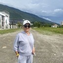 ���������� ����, ���� ������� ������, 55 ���, ������������ ��� ������, ����� � ���������, c�������� ���������