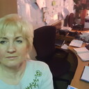 ���������� ������, ���� ������� ������, 60 ���, ������������ ��� ������, ����� � ���������, c�������� ���������