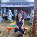 ���������� ������-���, ���� ������� �������, 61 ���, ������������ ��� ������, ����� � ���������, ���������