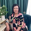 ���������� ������������, ���� ������� �����, 59 ���, ������������ ��� c�������� ���������