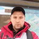 ���������� ���������, ���� ������� �����, 42 ����, ������������ ��� ������, ����� � ���������, c�������� ���������