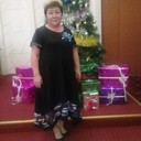 ���������� ������, ���� ������� ������, 60 ���, ������������ ��� ������, ����� � ���������, c�������� ���������