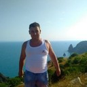 ���������� �������, ���� ������� ��������, 33 ����, ������������ ��� ������, ����� � ���������, c�������� ���������