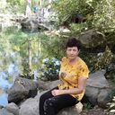 ���������� ������-��-����, ���� ������� �������, 69 ���, ������������ ��� c�������� ���������, ���������