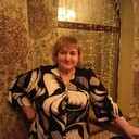 ���������� ����������, ���� ������� �������, 62 ����, ������������ ��� ������, ����� � ���������, ���������