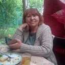 ���������� ���������, ���� ������� �����, 58 ���, ������������ ��� ����� � ���������, c�������� ���������, ���������