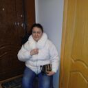 ���������� ������-���, ���� ������� �������, 61 ���, ������������ ��� ������, ����� � ���������, ���������