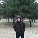 ���������� ������, ���� ������� ������, 29 ���, ������������ ��� ������, ����� � ���������, c�������� ���������