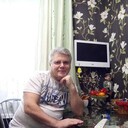 ���������� ������, ���� ������� �����, 61 ���, ������������ ��� ������, ����� � ���������, c�������� ���������, ���������