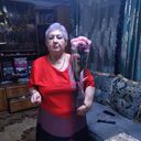 ���������� �������������, ���� ������� ������, 69 ���, ������������ ��� ������, ����� � ���������