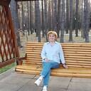 ���������� ���������, ���� ������� �������, 55 ���, ������������ ��� ������, ����� � ���������, ���������