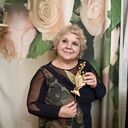 ���������� ������, ���� ������� �������, 61 ���, ������������ ��� ������, ����� � ���������, c�������� ���������