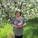  deleted,   Rimma, 55 ,   ,   