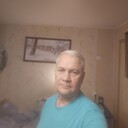 ���������� ���, ���� ������� ��������, 64 ����, ������������ ��� ������, ����� � ���������