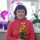 ���������� �����������, ���� ������� �����, 70 ���, ������������ ��� c�������� ���������