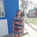 ���������� �����, ���� ������� ��������, 25 ���, ������������ ��� ������, ����� � ���������, ���������