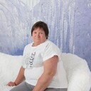 ���������� �����������, ���� ������� ������, 63 ����, ������������ ��� ����� � ���������, c�������� ���������