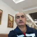 ���������� ����, ���� ������� ����, 54 ����, ������������ ��� ������, ����� � ���������