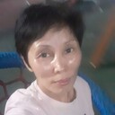 ���������� �������������, ���� ������� Raushan, 44 ����, ������������ ��� ���������