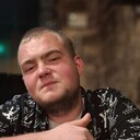 ���������� �����������, ���� ����� Kirill, 25 ���, ������������ ��� ����� � ���������, c�������� ���������