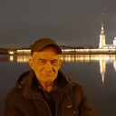 ���������� ������, ���� ������� ����, 61 ���, ������������ ��� ������, ����� � ���������, c�������� ���������