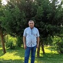 ���������� ����, ���� ������� ����������, 55 ���, ������������ ��� ������, ����� � ���������