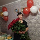 ���������� ��������, ���� ������� ��������, 59 ���, ������������ ��� ������, ����� � ���������, c�������� ���������, ���������