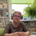 ���������� ������, ���� ������� �����, 61 ���, ������������ ��� ������, ����� � ���������, c�������� ���������, ���������