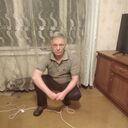 ���������� ������, ���� ������� �������, 54 ����, ������������ ��� ������, ����� � ���������