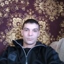 ���������� ����, ���� ������� �����, 33 ����, ������������ ��� ������, ����� � ���������, ���������