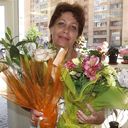 ���������� �����, ���� ������� �����, 62 ����, ������������ ��� ������, ����� � ���������, c�������� ���������