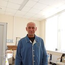 ���������� ������, ���� ������� ������, 54 ����, ������������ ��� ������, ����� � ���������, c�������� ���������, ���������