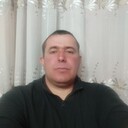 ���������� ��������, ���� ������� Nikolay, 38 ���, ������������ ��� ������, ����� � ���������, c�������� ���������, ���������