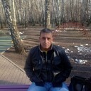 ���������� ���������, ���� ������� ���, 41 ���, ������������ ��� ������, ���������