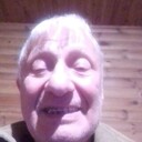 ���������� ����, ���� ������� ������, 79 ���, ������������ ��� ������, ����� � ���������