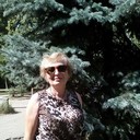 ���������� ��������������, ���� ������� ����, 66 ���, ������������ ��� ������, ����� � ���������, c�������� ���������