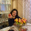 ���������� ������, ���� ������� ��������, 45 ���, ������������ ��� ����� � ���������, c�������� ���������