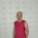 ���������� ������, ���� ������� ������, 58 ���, ������������ 