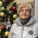 ���������� ���������, ���� ������� �������, 71 ���, ������������ ��� c�������� ���������