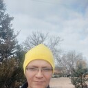 ���������� ������, ���� ������� ������, 51 ���, ������������ ��� ����� � ���������, c�������� ���������